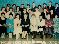 Тиксинки и тиксинцы